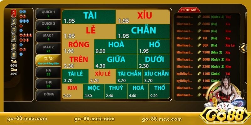 Bí kíp tham gia GS Keno Go88 thắng lớn