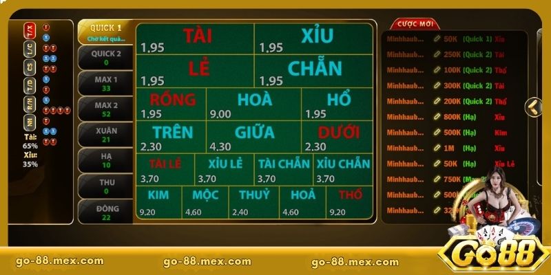 Cách chơi GS Keno Go88 dễ hiểu